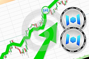 Mixin going up; Mixin XIN cryptocurrency price up; flying rate up success growth price chart