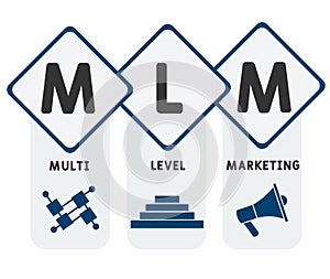 MLM - Multi Level Marketing acronym  business concept background.