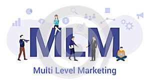Mlm multi level marketing concept with big word or text and team people with modern flat style - vector