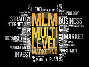 MLM - Multi Level Marketing word cloud, business concept background