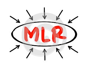 MLR - Minimum Loan Rate acronym text with arrows, business concept background