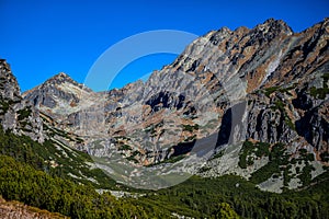 The Mlynicka Valley, Tatra National Park, Slovakia