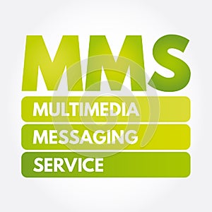 MMS - Multimedia Messaging Service acronym