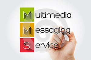 MMS - Multimedia Messaging Service acronym, business concept background