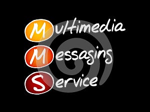 MMS - Multimedia Messaging Service, acronym photo