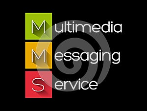 MMS - Multimedia Messaging Service acronym photo