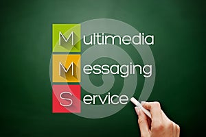 MMS - Multimedia Messaging Service acronym photo