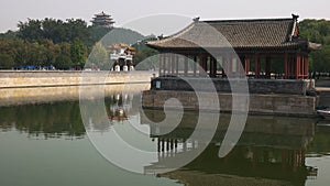 The moat around the forbidden city, beijing