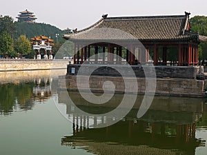 The moat around the forbidden city, beijing