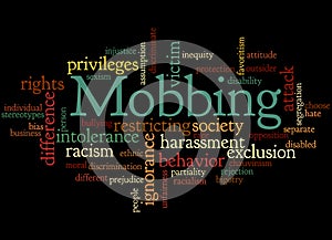 Mobbing, word cloud concept 2