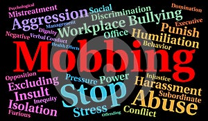 Mobbing word cloud concept