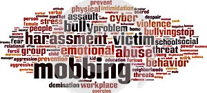 Mobbing word cloud
