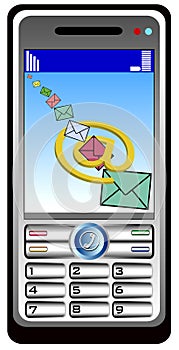 Mobil phone with e-mail