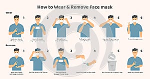 How to wear and remove the mask correct. photo