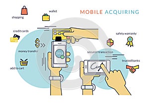 Mobile acquiring with signature via smartphone