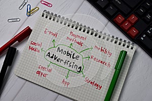 Mobile Advertising write on a book with keywords isolated on wooden table