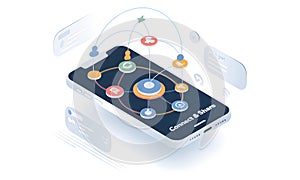 Mobile App Connectivity