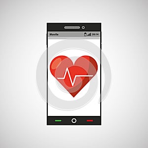 Mobile app health cardiology design