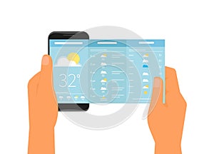 Mobile app for weather forecast