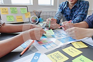 mobile application development team is studying and designing ux ui system to display and color in application on smartphone to