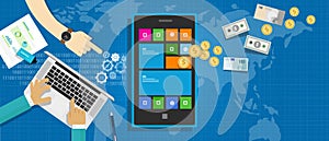 Mobile application economy