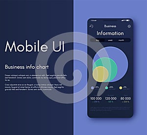 Mobile application interface. Ui design, vector illustration