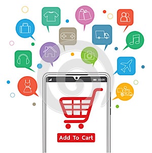 Mobile application for shopping, Online supermaket