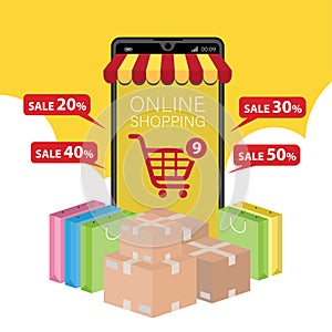 Mobile application for shopping, Online supermaket