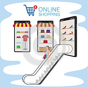 Mobile application for shopping, Online supermaket