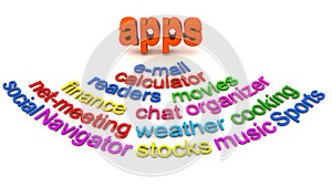 Mobile apps word collage