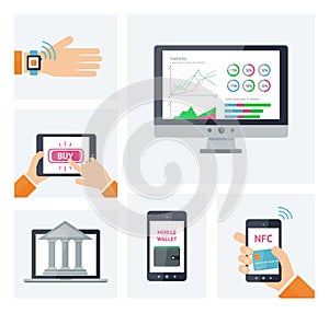 Mobile banking concept