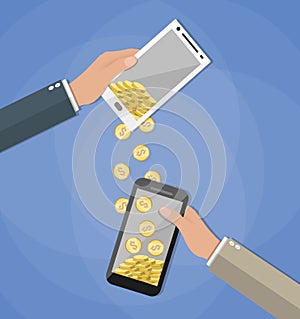 Mobile banking concepts