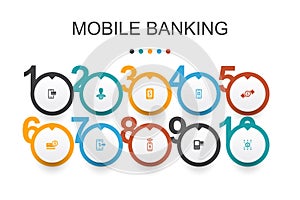 Mobile banking Infographic design