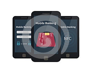 Mobile banking, online payments