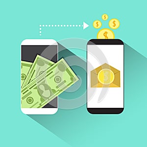 Mobile Banking Payment Concept Web Digital Wallet App On Smart Phone