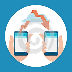 Mobile - cloud and data transfering