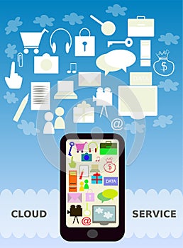 Mobile cloud service