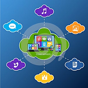 Mobile cloud services flat