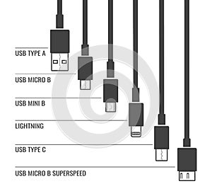 Mobile device cables types photo