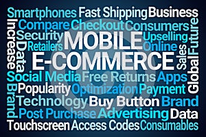 Mobile eCommerce Word Cloud