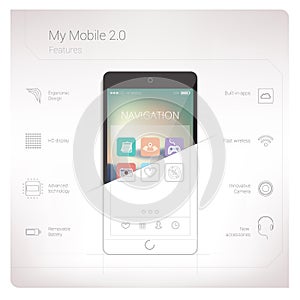 Mobile features