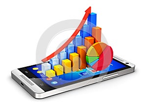 Mobile finance and analytics concept