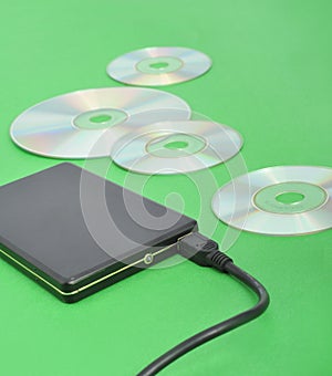 Mobile hard disk