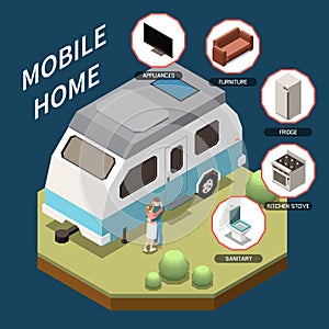 Mobile Home Isometric Concept