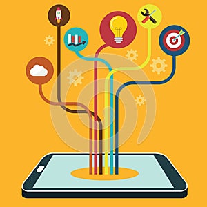 Mobile marketing and personalizing. network