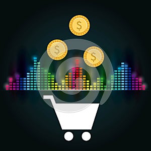 Mobile music commerce online