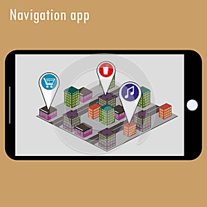 Mobile navigation GPS with map pointers