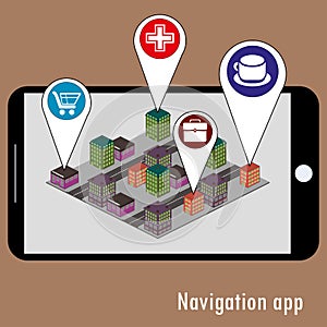 Mobile navigation GPS with map pointers