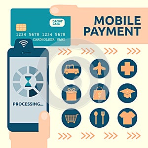 Mobile Payment