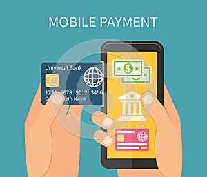 Mobile payment using smartphone, online banking.